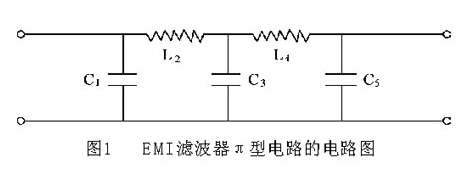 超宽带EMI滤波器在频率高端的处理方法浅析
