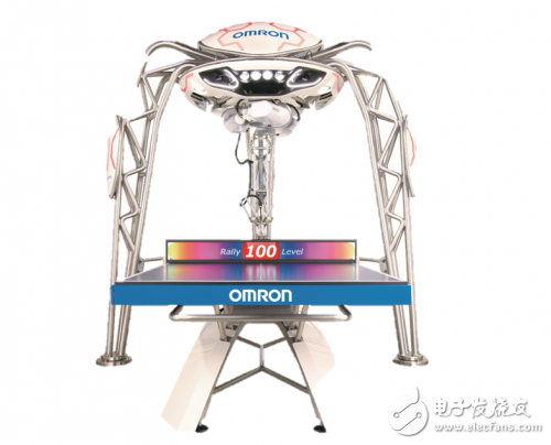 欧姆龙将携第五代FORPHEUS乒乓球机器人亮相首届中国国际进口博览会