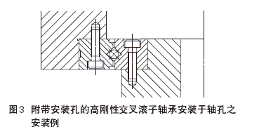 IKO交叉滚子轴承的安装（4）